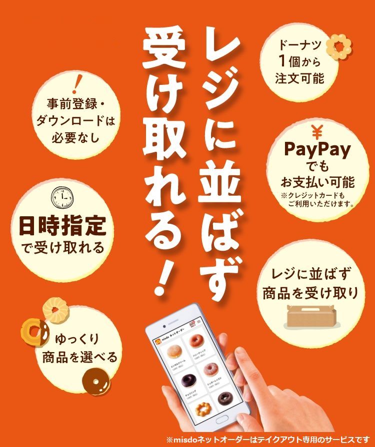 Amazon.co.jp: Dhg08QR再販ミスタードーナツスイング全10種